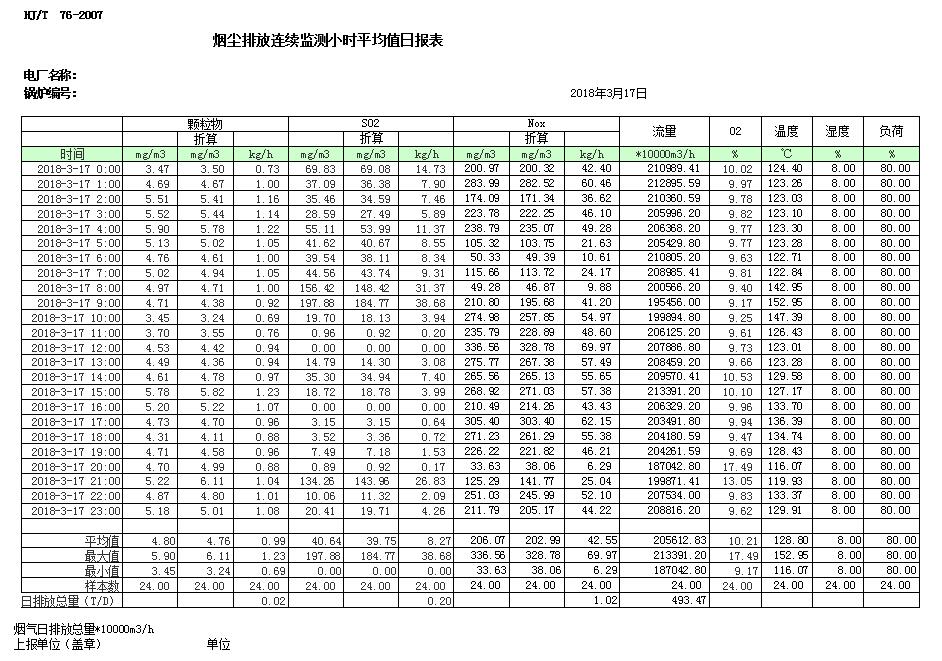 必博·(BIBO)官方网站