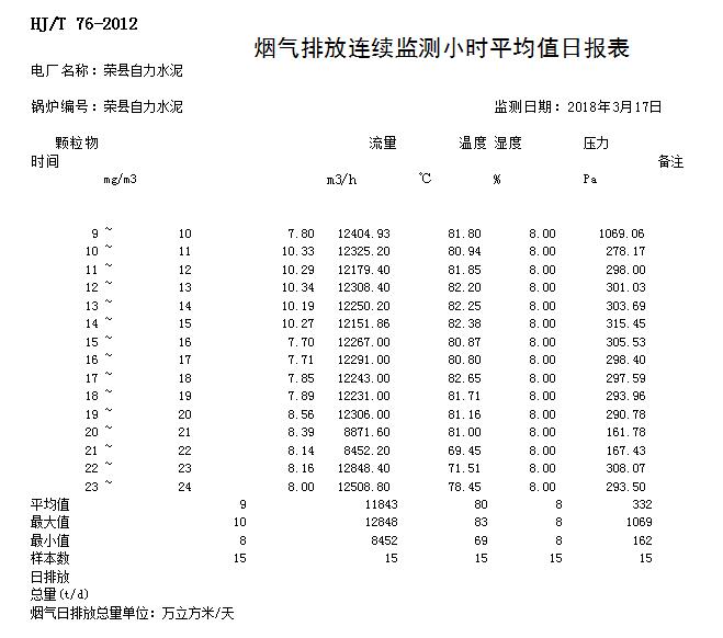 必博·(BIBO)官方网站