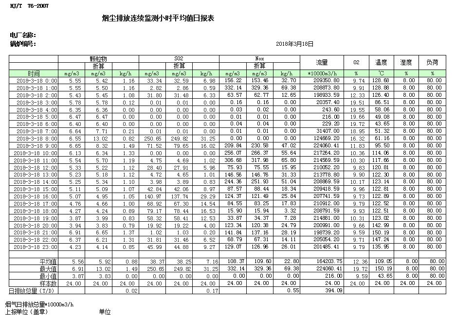 必博·(BIBO)官方网站