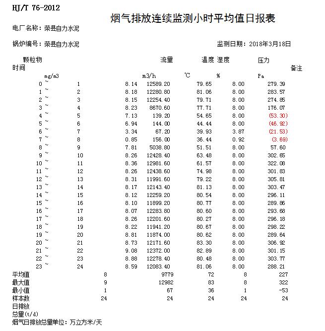 必博·(BIBO)官方网站
