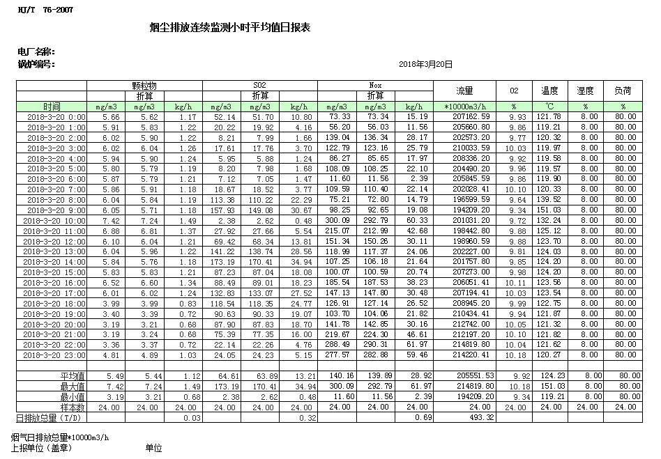 必博·(BIBO)官方网站