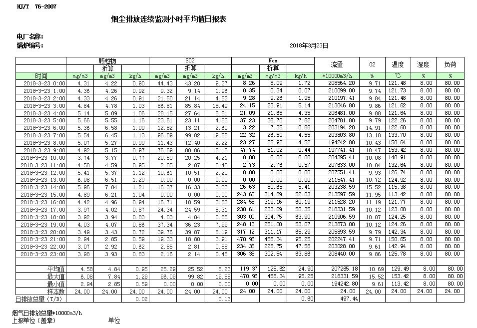 必博·(BIBO)官方网站