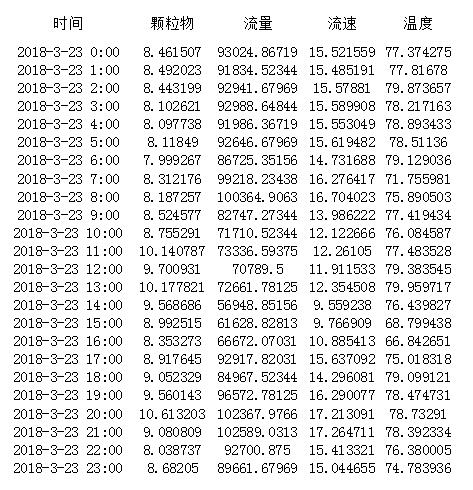 必博·(BIBO)官方网站