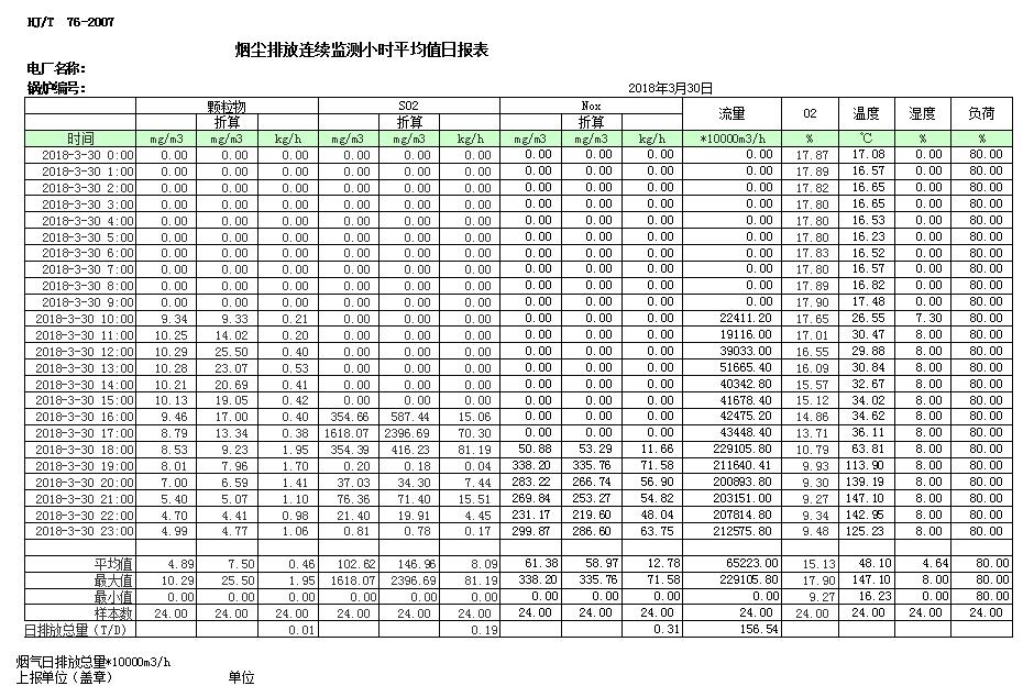 必博·(BIBO)官方网站