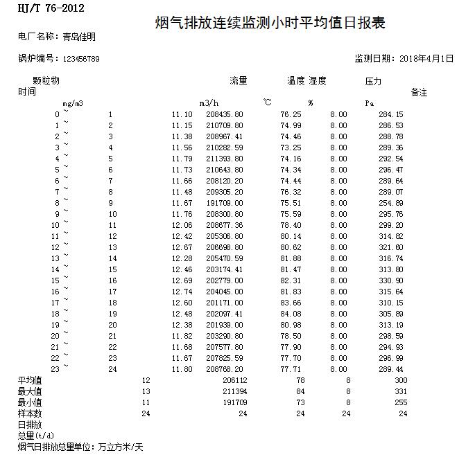 必博·(BIBO)官方网站