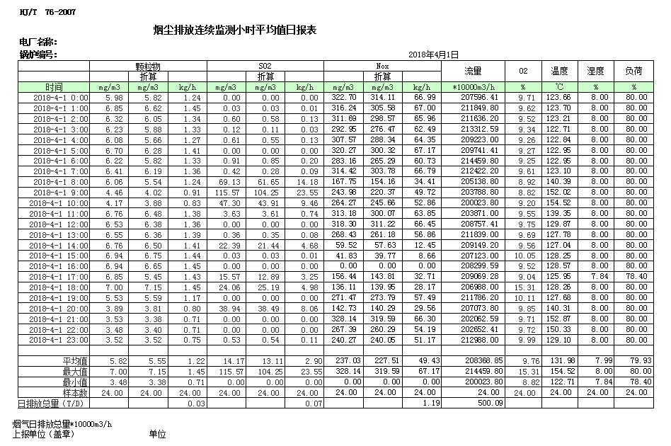 必博·(BIBO)官方网站