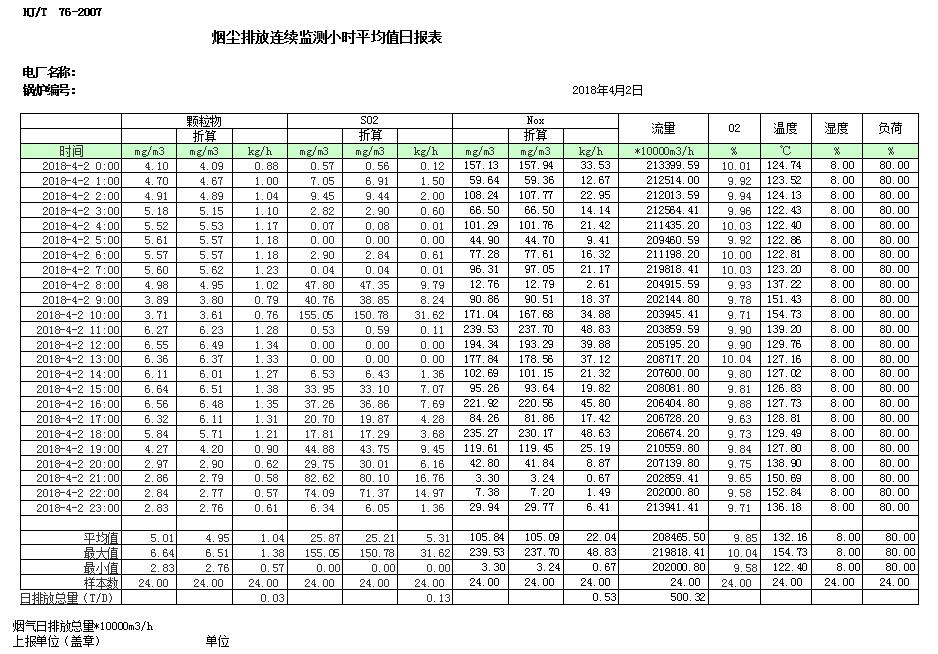 必博·(BIBO)官方网站