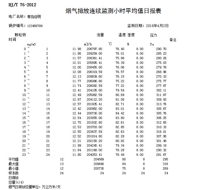 必博·(BIBO)官方网站
