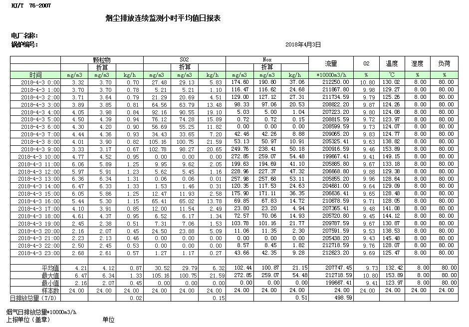 必博·(BIBO)官方网站