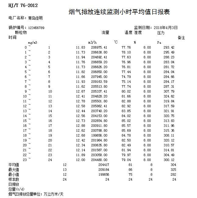 必博·(BIBO)官方网站