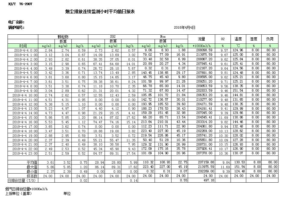 必博·(BIBO)官方网站