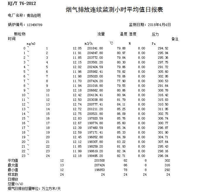 必博·(BIBO)官方网站