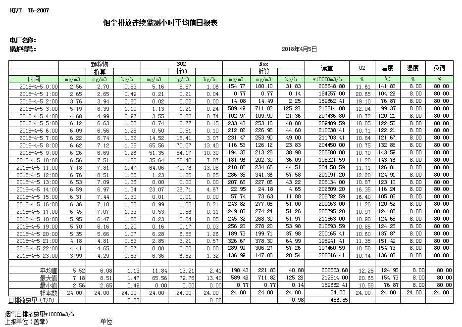 必博·(BIBO)官方网站