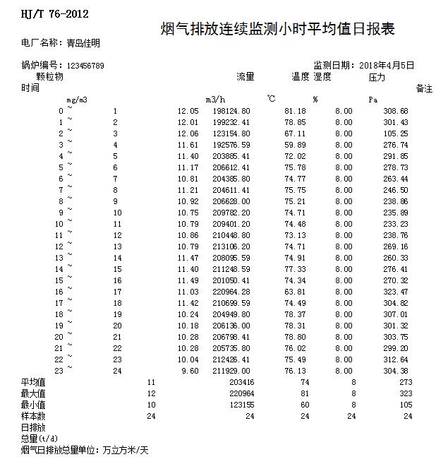 必博·(BIBO)官方网站