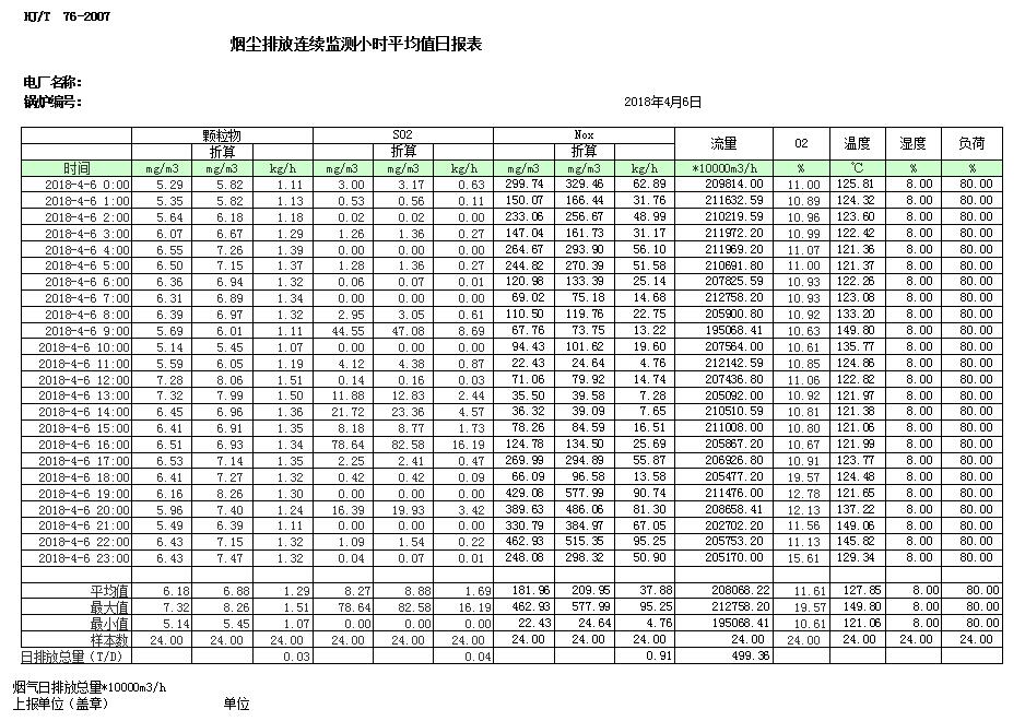 必博·(BIBO)官方网站