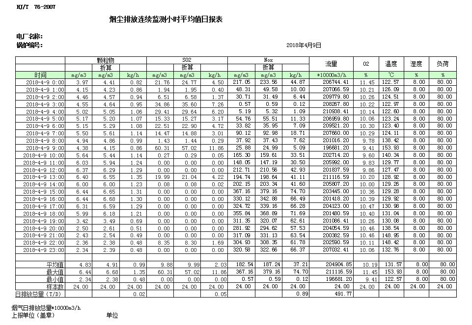 必博·(BIBO)官方网站
