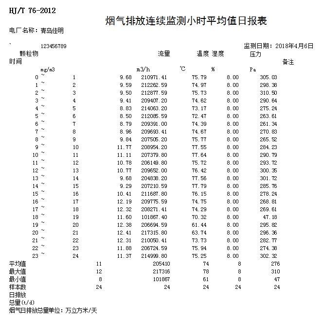 必博·(BIBO)官方网站