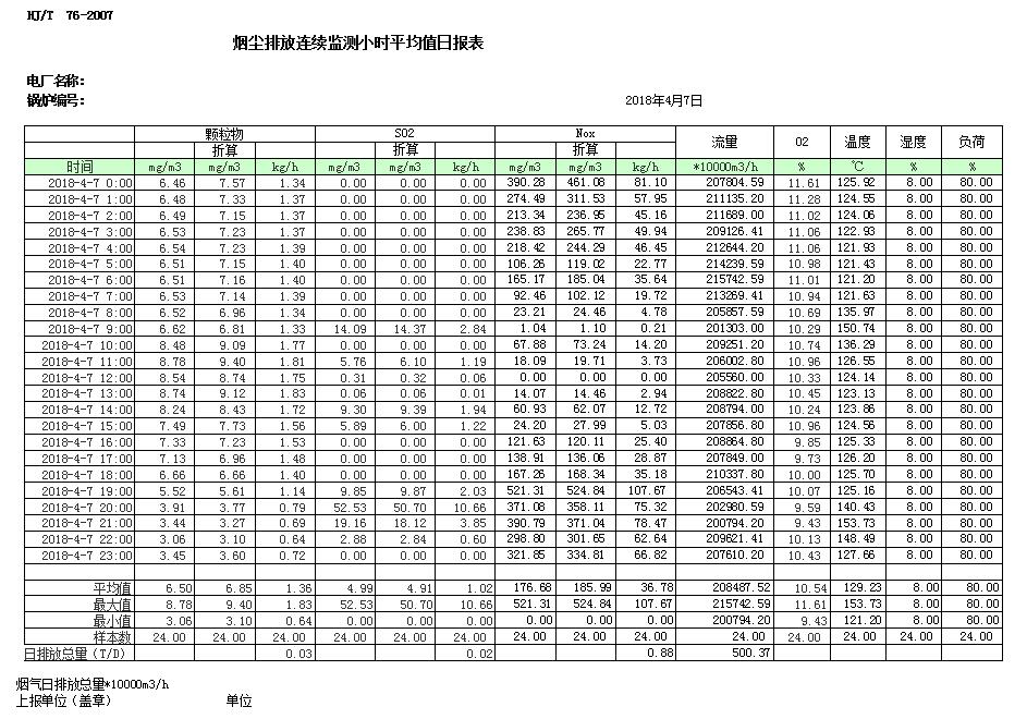 必博·(BIBO)官方网站