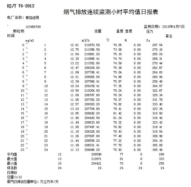 必博·(BIBO)官方网站