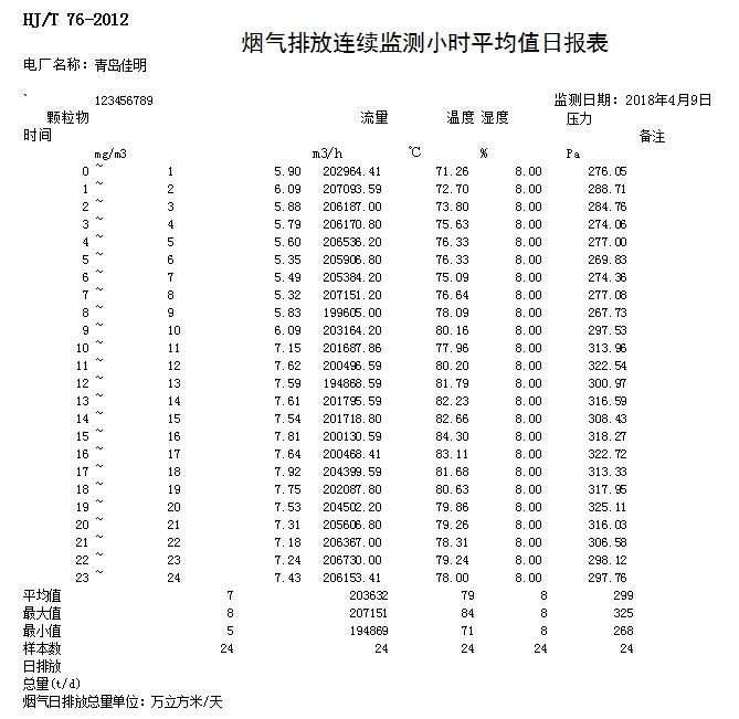 必博·(BIBO)官方网站