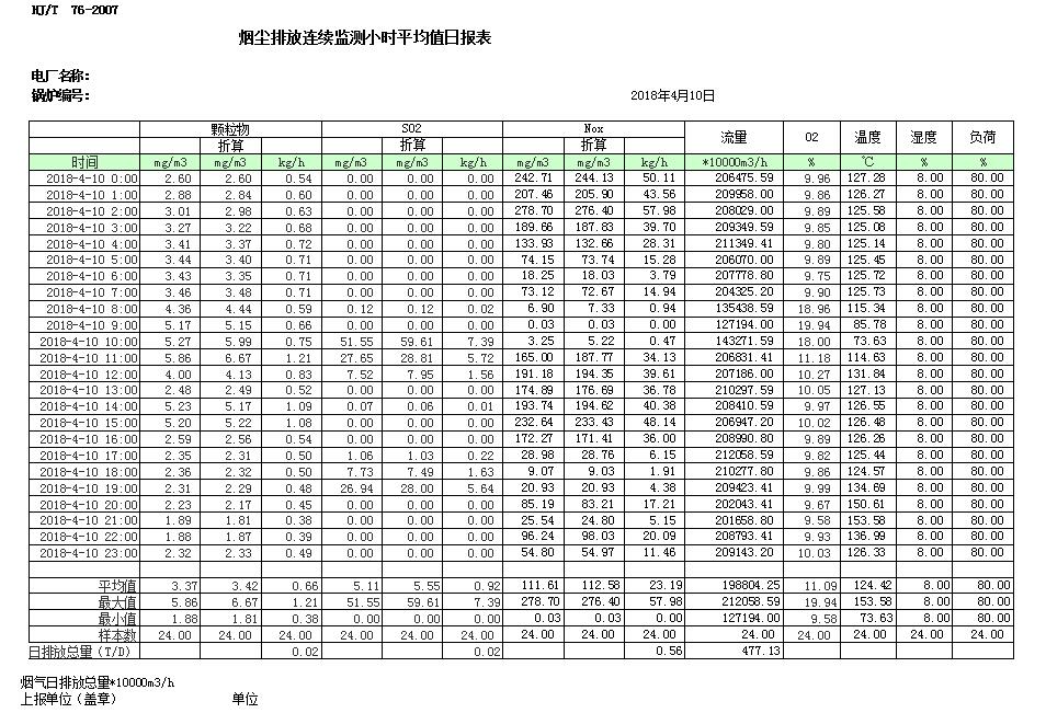 必博·(BIBO)官方网站
