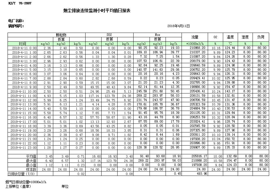 必博·(BIBO)官方网站