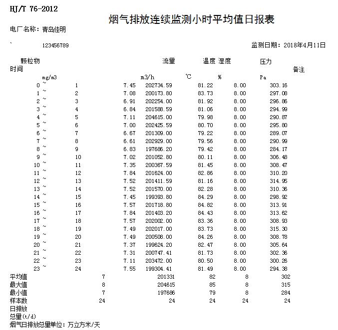 必博·(BIBO)官方网站
