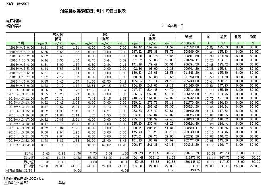 必博·(BIBO)官方网站