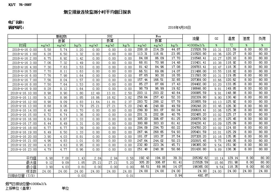必博·(BIBO)官方网站
