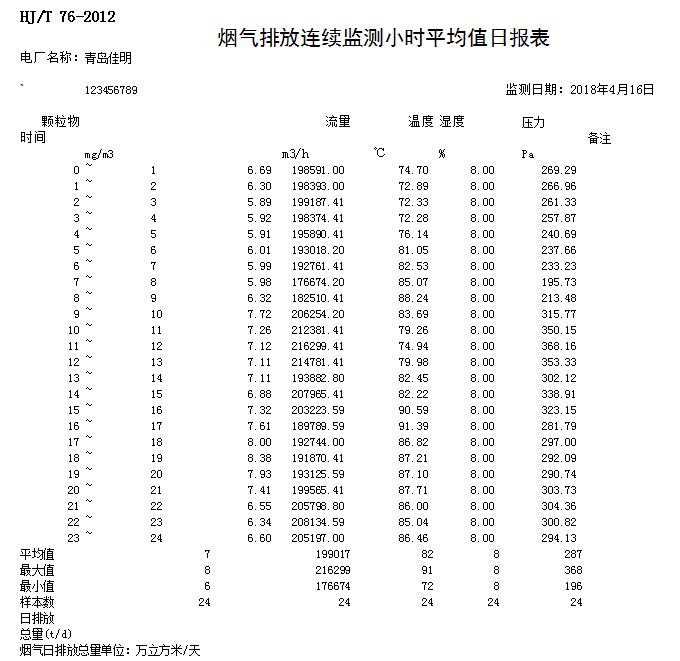 必博·(BIBO)官方网站