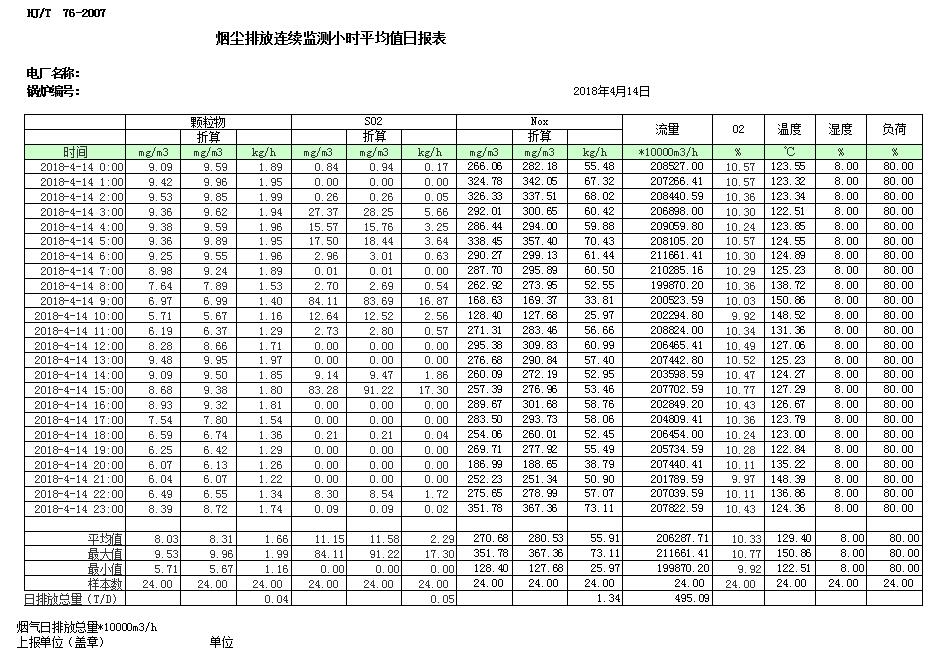 必博·(BIBO)官方网站