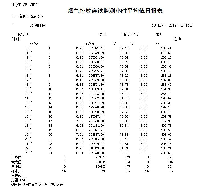 必博·(BIBO)官方网站