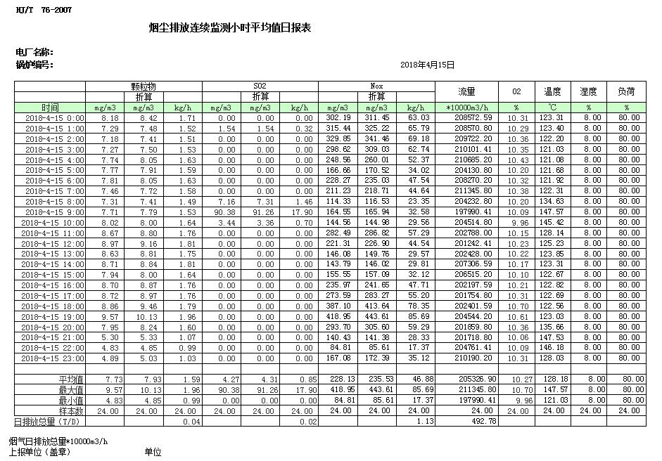 必博·(BIBO)官方网站