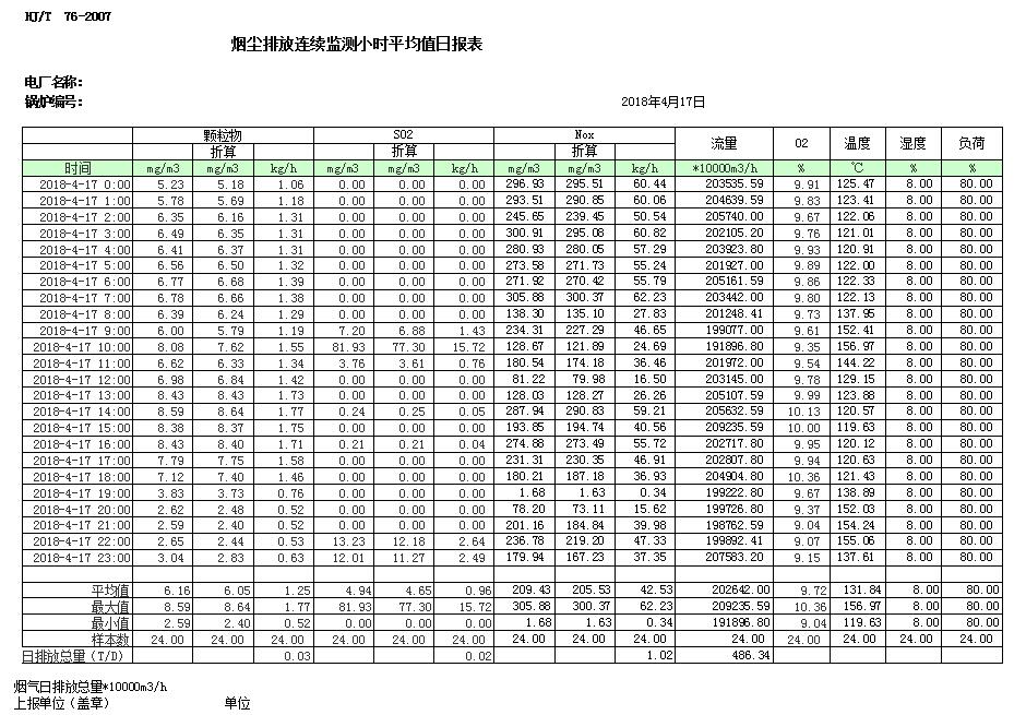 必博·(BIBO)官方网站