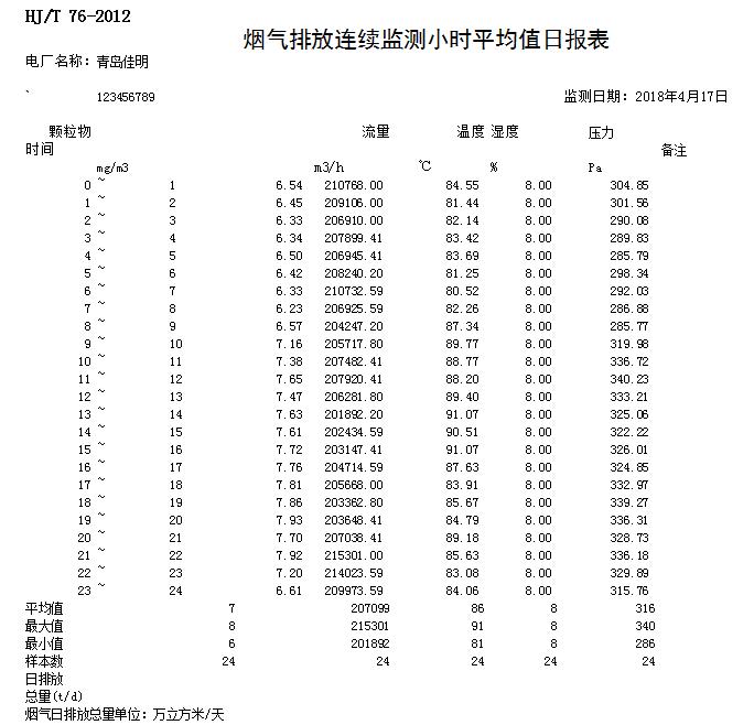 必博·(BIBO)官方网站