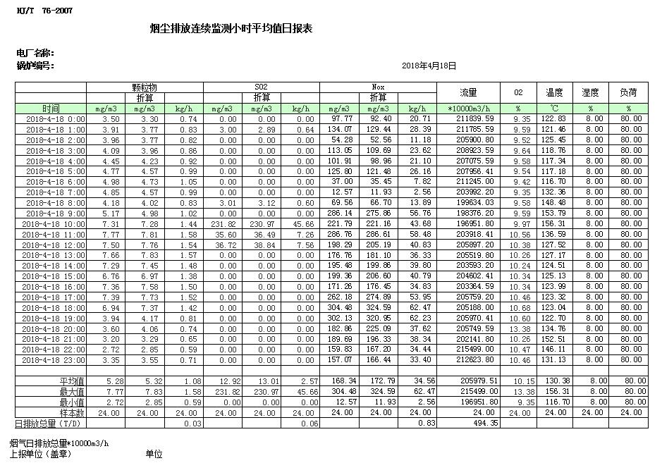 必博·(BIBO)官方网站