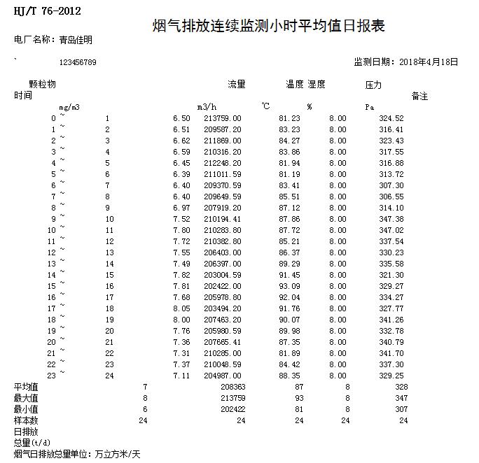 必博·(BIBO)官方网站