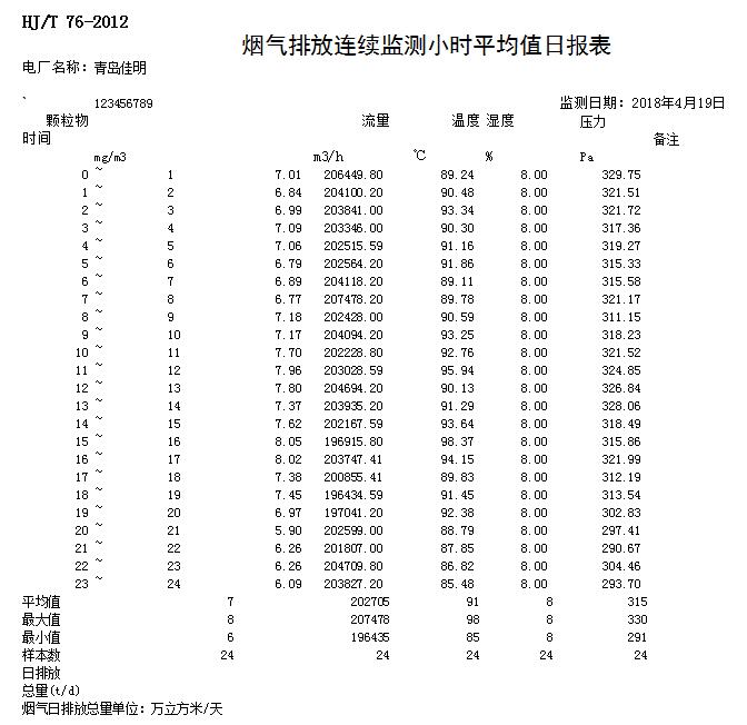 必博·(BIBO)官方网站