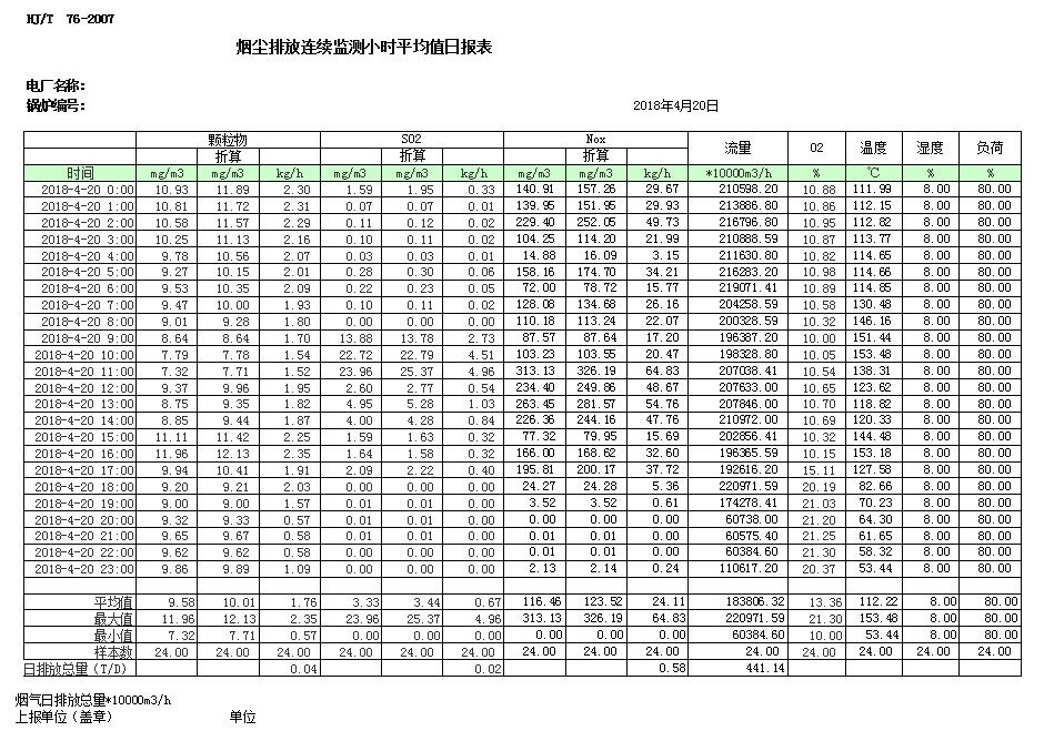 必博·(BIBO)官方网站