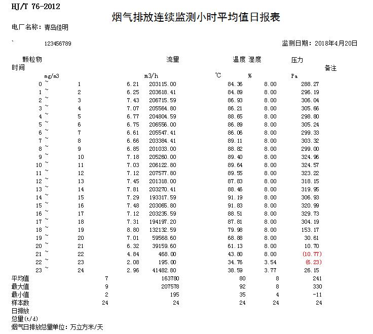 必博·(BIBO)官方网站