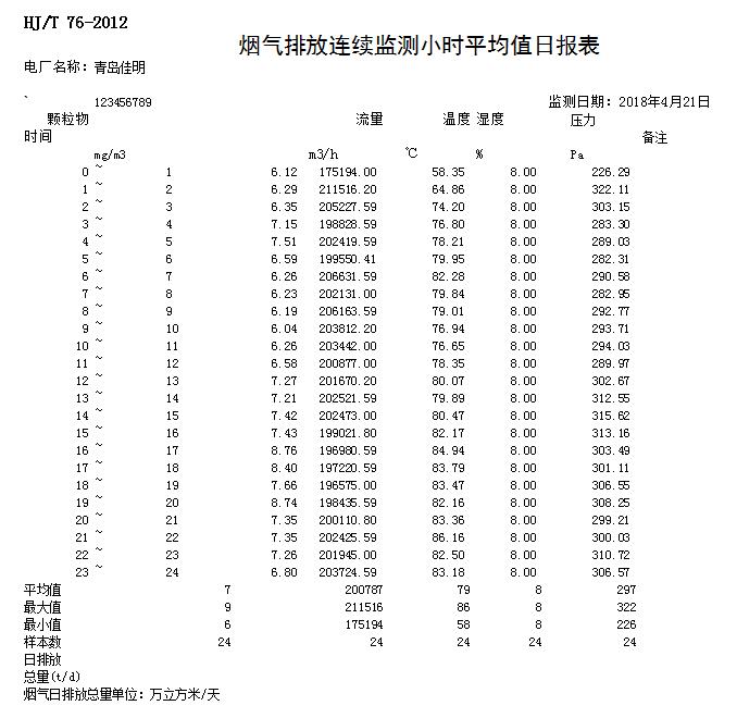 必博·(BIBO)官方网站