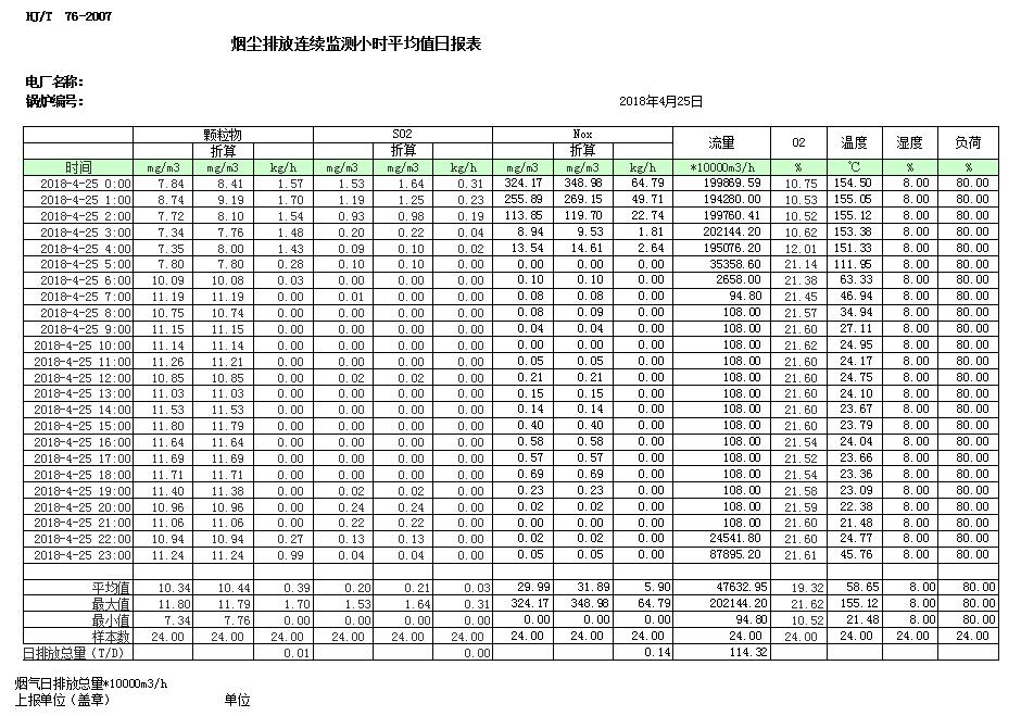必博·(BIBO)官方网站