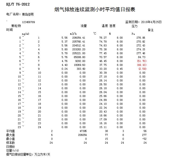 必博·(BIBO)官方网站