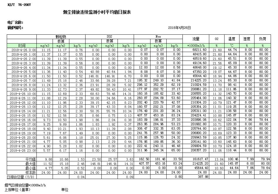 必博·(BIBO)官方网站