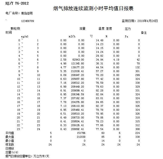 必博·(BIBO)官方网站