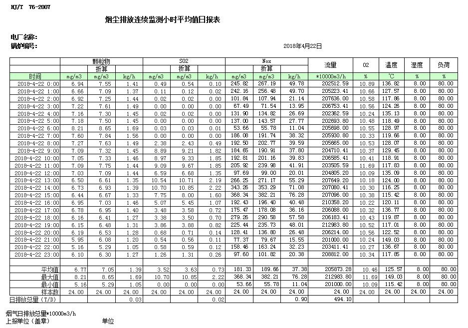 必博·(BIBO)官方网站