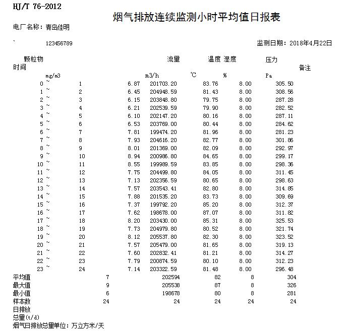 必博·(BIBO)官方网站