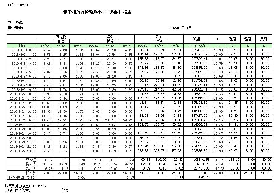 必博·(BIBO)官方网站