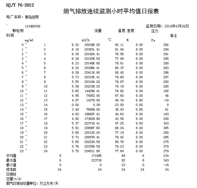 必博·(BIBO)官方网站