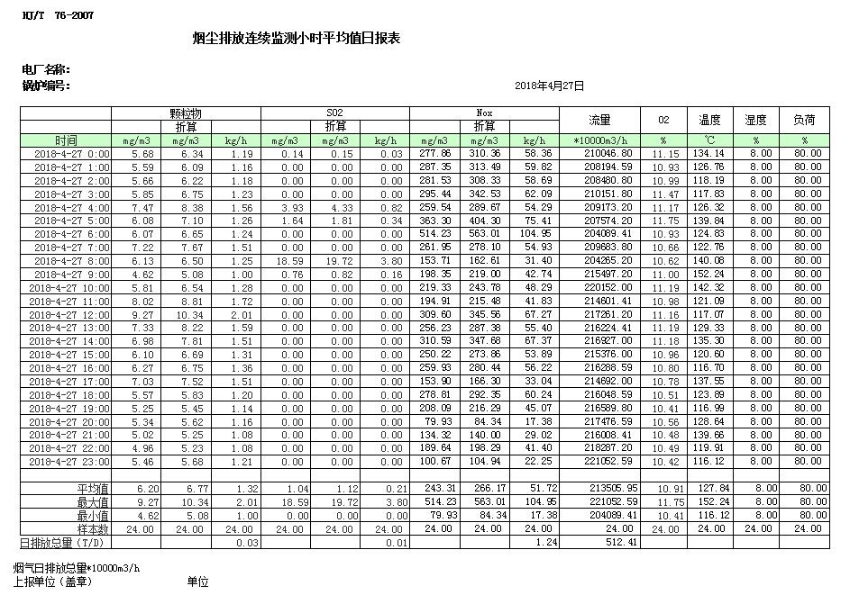 必博·(BIBO)官方网站